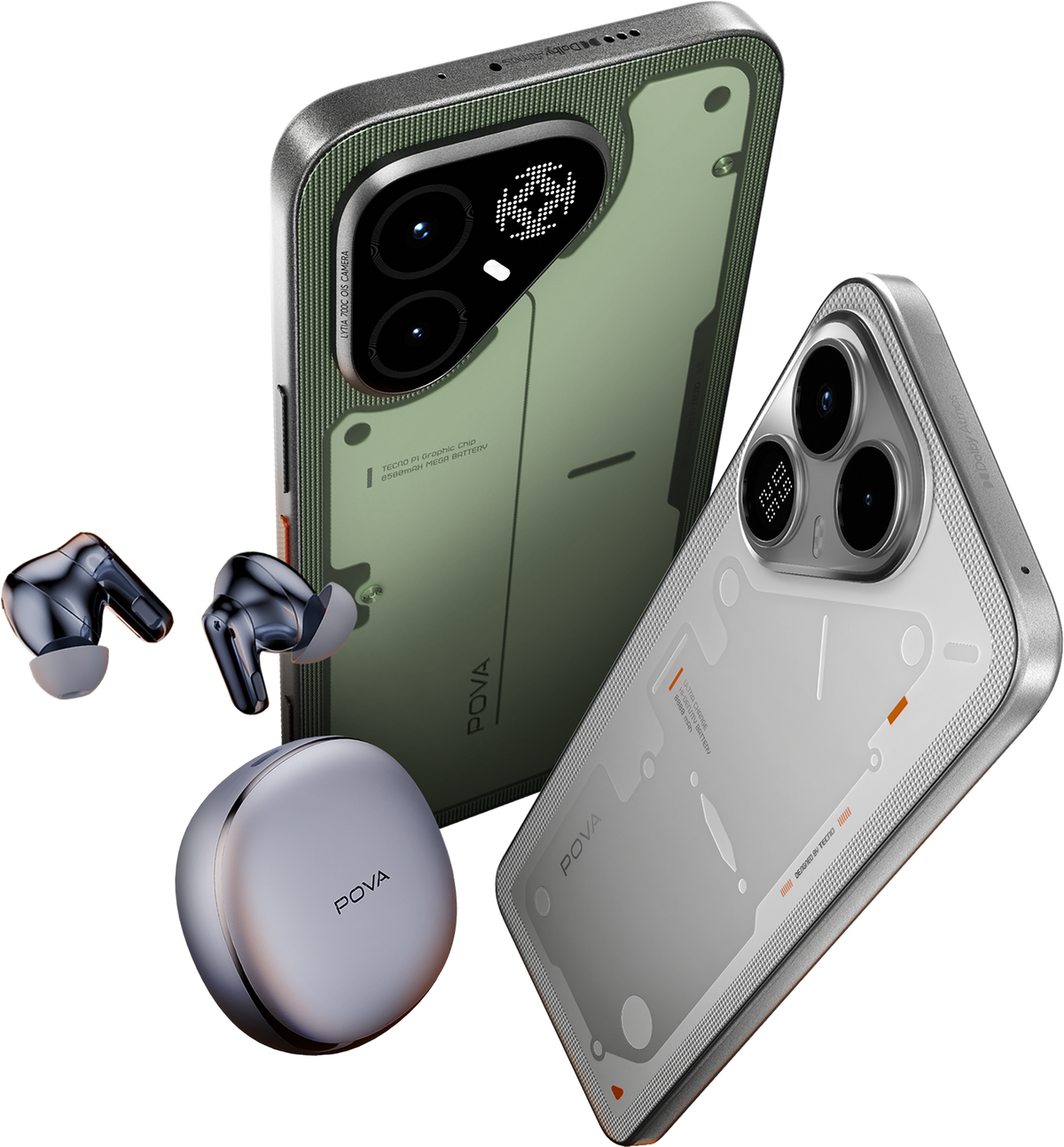 Mobile Ecosystem